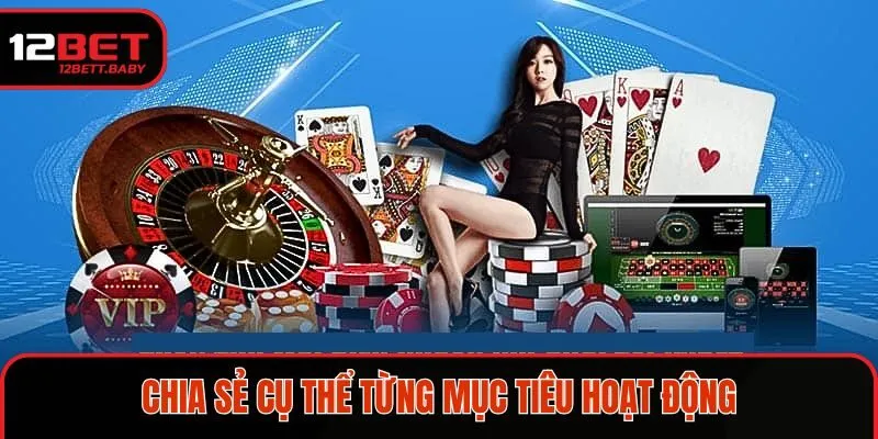 Chia sẻ cụ thể từng vấn đề mục tiêu