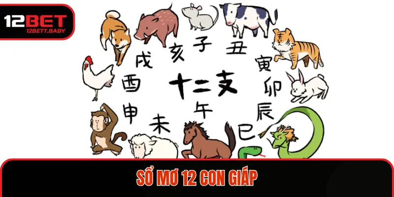 Thống kê luận giải chiêm bao 12 con giáp